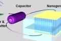 Monitoring device under the skin