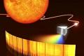 Quantum laser comb technology opens up a new future for spectrophotometers