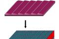 New technology helps hard drive density higher than the current 12.5 times