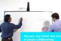 Turn white board into smart board with Kaptivo