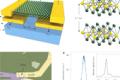 Manufacture of flexible, semi-transparent plastic cells from ultra-thin materials