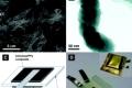 Batteries made from power supply paper for electronics on clothing and packaging
