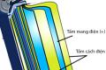 Why does US aviation forbid to carry spare batteries in checked baggage?