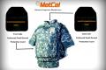 US research armor anti-ammunition