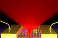 Manufacturing ultra-thin LED lights, 3 times thicker than atoms