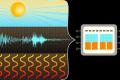 Chips run by light, heat and vibration