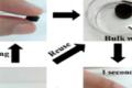 Clean water with new materials