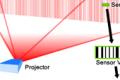 Lumitrack - accurate gesture sensor system