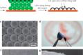 Making a li-ion battery has 3 times the current time