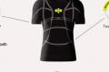Intelligent fabric monitor health