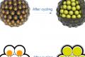 Smartphone battery 10 times longer than fruit