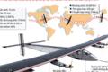 Solar Impulse 2 is ready to fly around the world