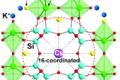 New material that cleans radioactive effects of cancer
