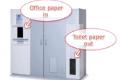 Variable office waste paper into toilet paper