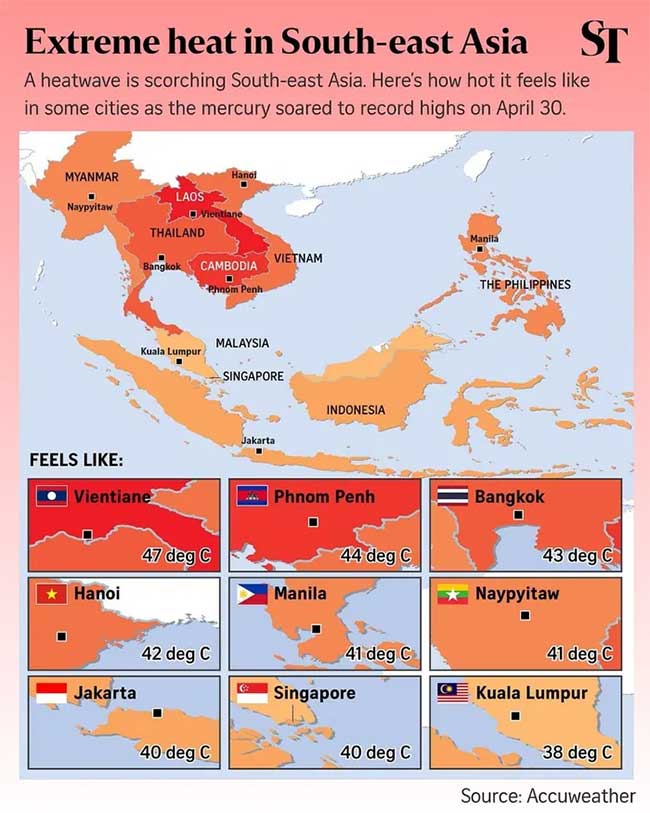 How Long Will The Brutal Heat In Asia Last