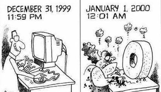 Picture 3 of 10 false predictions famous in the world