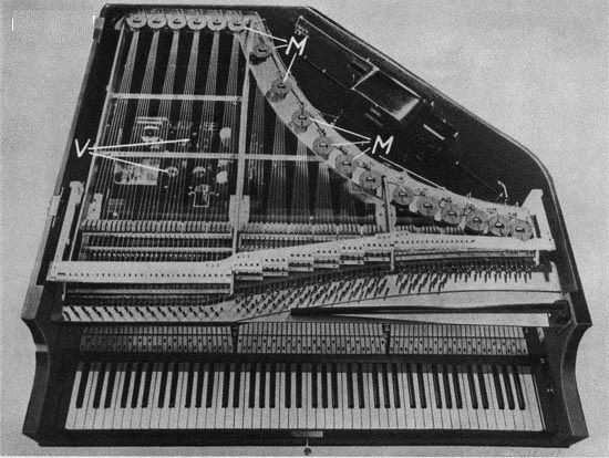 Picture 15 of 10 forgotten 'cool' inventions of renowned scientists