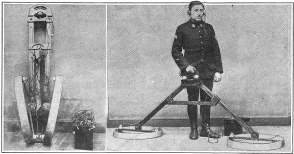 Picture 8 of 10 forgotten 'cool' inventions of renowned scientists