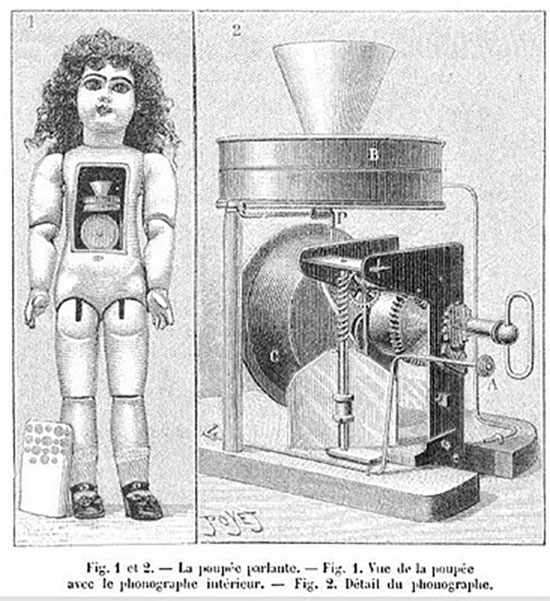 Picture 9 of 10 forgotten 'cool' inventions of renowned scientists