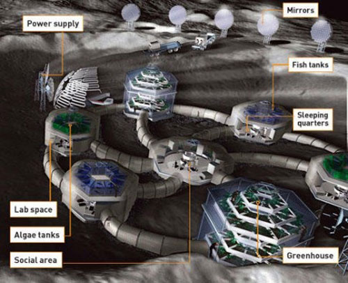 Picture 1 of 10 ideas will improve the future