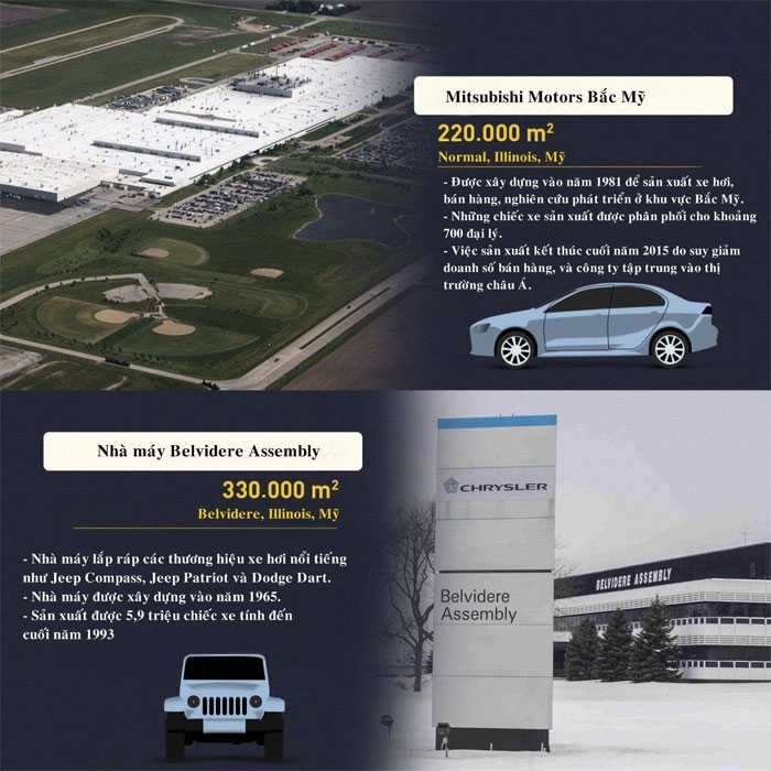 10 largest manufacturing plants on the planet images 3