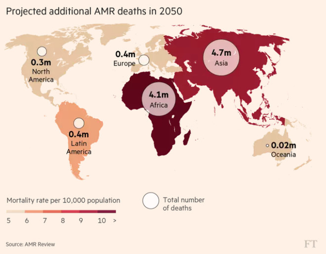 Picture 3 of 10 million deaths are one of the startling numbers about 'Antibiotic resistance'.