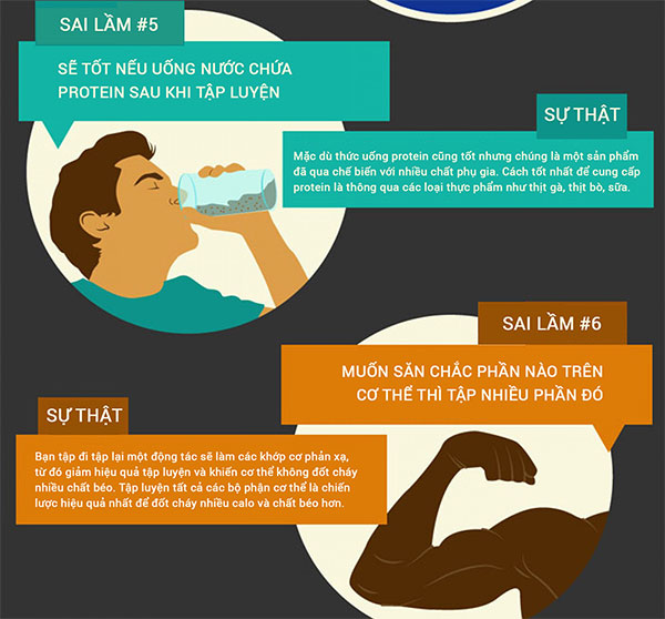 Picture 3 of 10 misconceptions that you often mistake when exercising