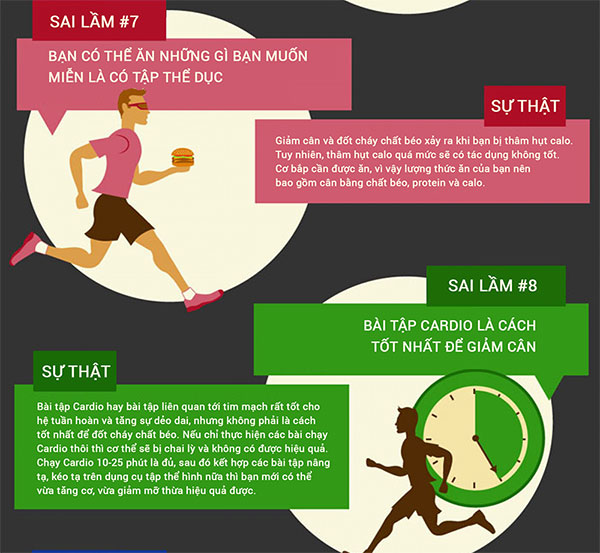 Picture 4 of 10 misconceptions that you often mistake when exercising