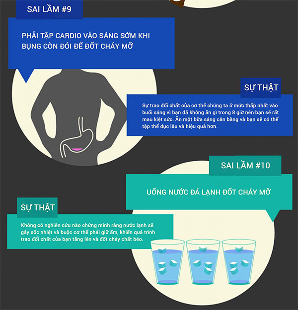 Picture 5 of 10 misconceptions that you often mistake when exercising