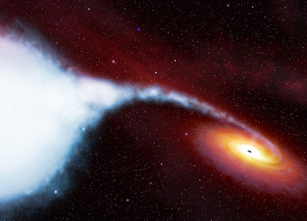 Picture 2 of 10 mysteries in the universe