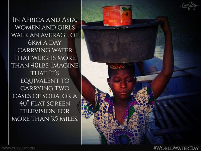 Picture 8 of 10 reasons we have to save water and heartbreaking facts