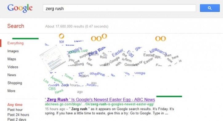 Picture 4 of 10 very interesting facts about Google