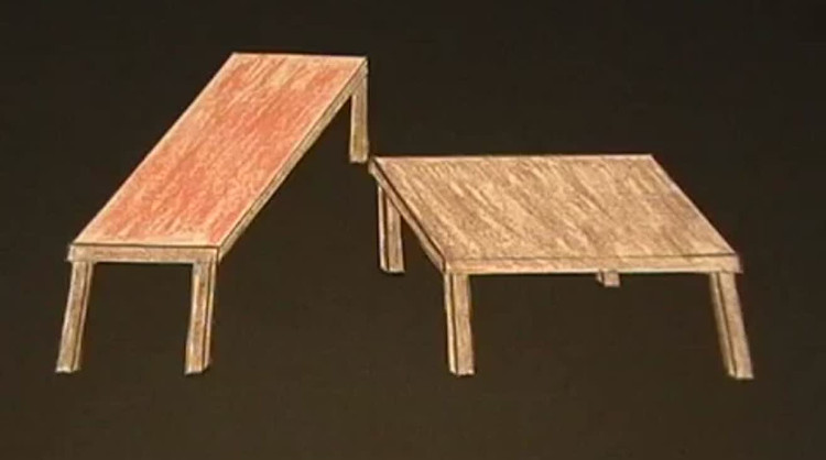 Picture 1 of 100% we will see these two tables are different.  But actually ...
