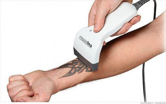 Picture 1 of 11 most quirky electronic products in the world