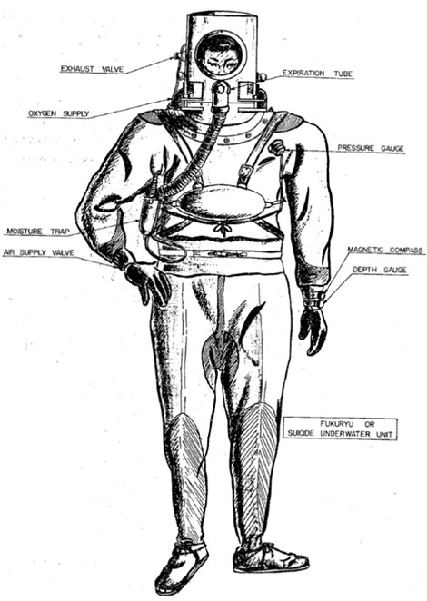 Picture 8 of 11 secret weapons developed by Japan during World War II