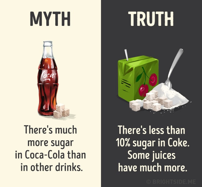 Picture 1 of 12 misunderstandings about popular drinks