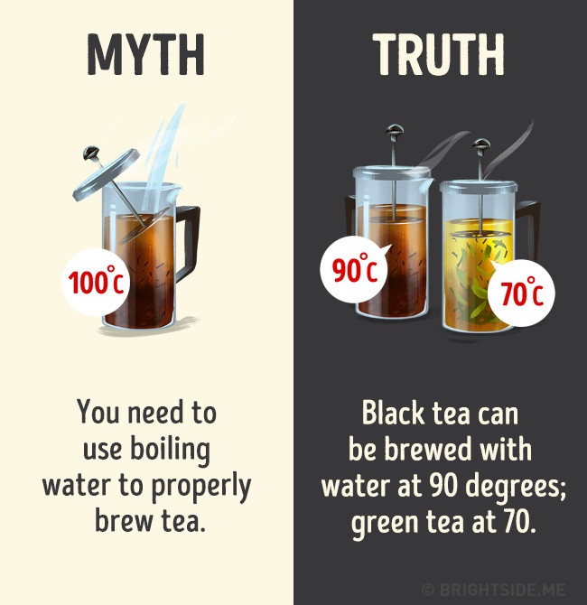 Picture 4 of 12 misunderstandings about popular drinks