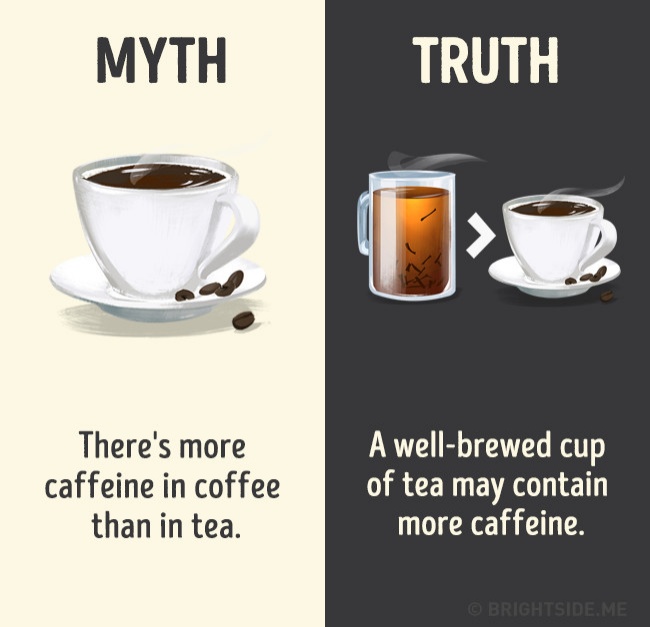 Picture 5 of 12 misunderstandings about popular drinks