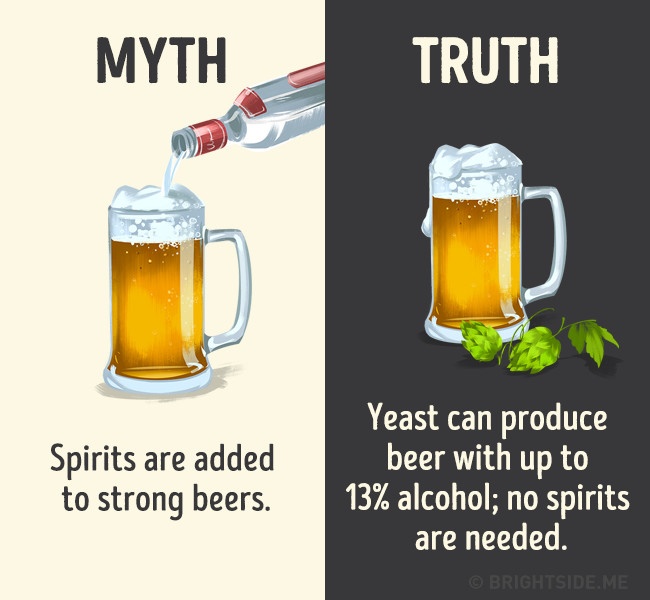 Picture 7 of 12 misunderstandings about popular drinks