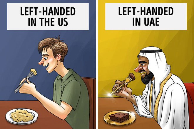 Picture 10 of 14 countries have customs and habits so strange that many people are shocked to visit