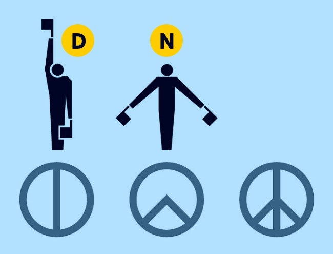 Picture 7 of 14 famous icons but few people understand the meaning (Part 1)