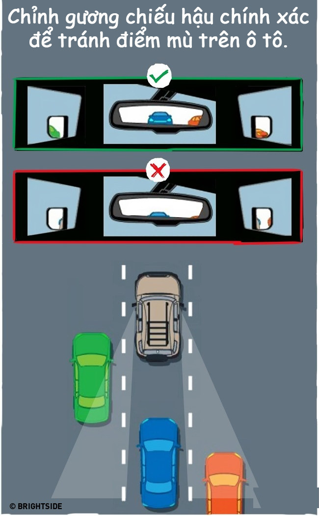 Picture 14 of 14 simple facts that can save your life at any time