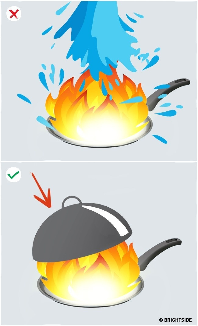 Picture 5 of 14 simple facts that can save your life at any time