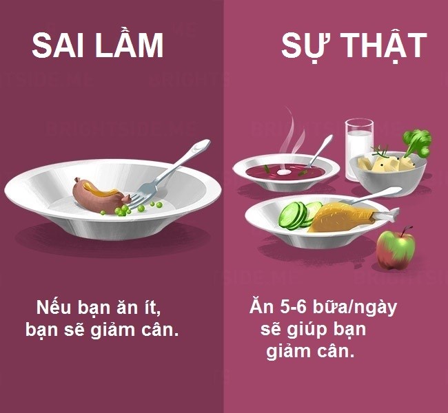 Picture 6 of 15 misconceptions about eating you should not believe