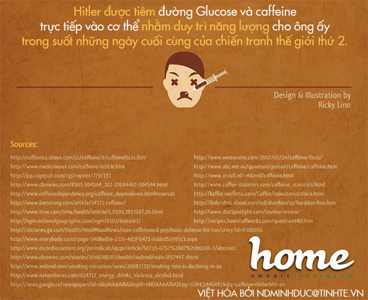 Picture 4 of 15 Things You Should Know About Caffeine