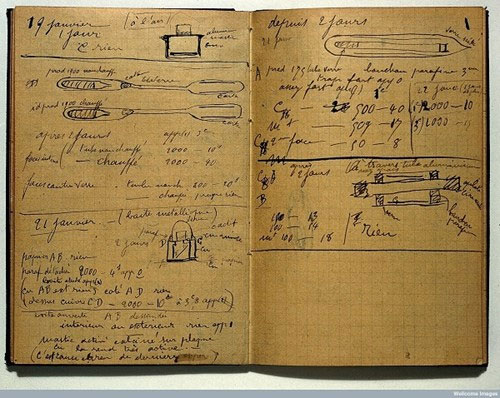 Picture 3 of 1500 years later, Marie Curie's notebook still had no radiation
