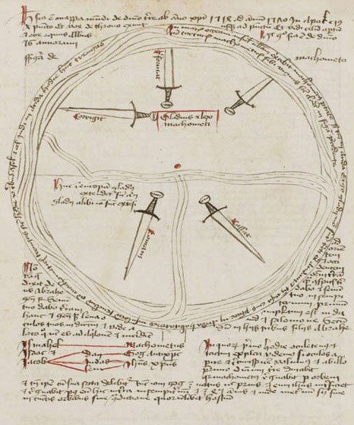 Picture 5 of 15th-century hand-drawn map reveals the end-of-world scenario
