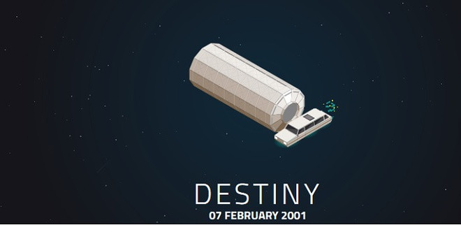 Picture 6 of 17-year journey worth US $ 150 billion to build ISS