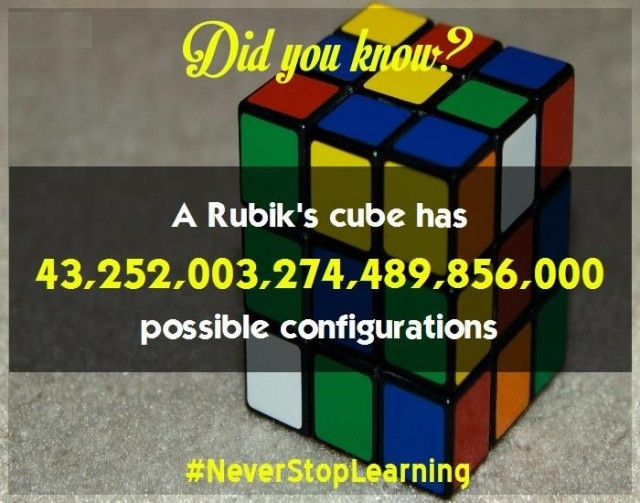 Picture 15 of 19 extremely interesting facts you should not ignore