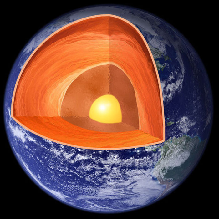 Picture 16 of 19 interesting things about the Earth
